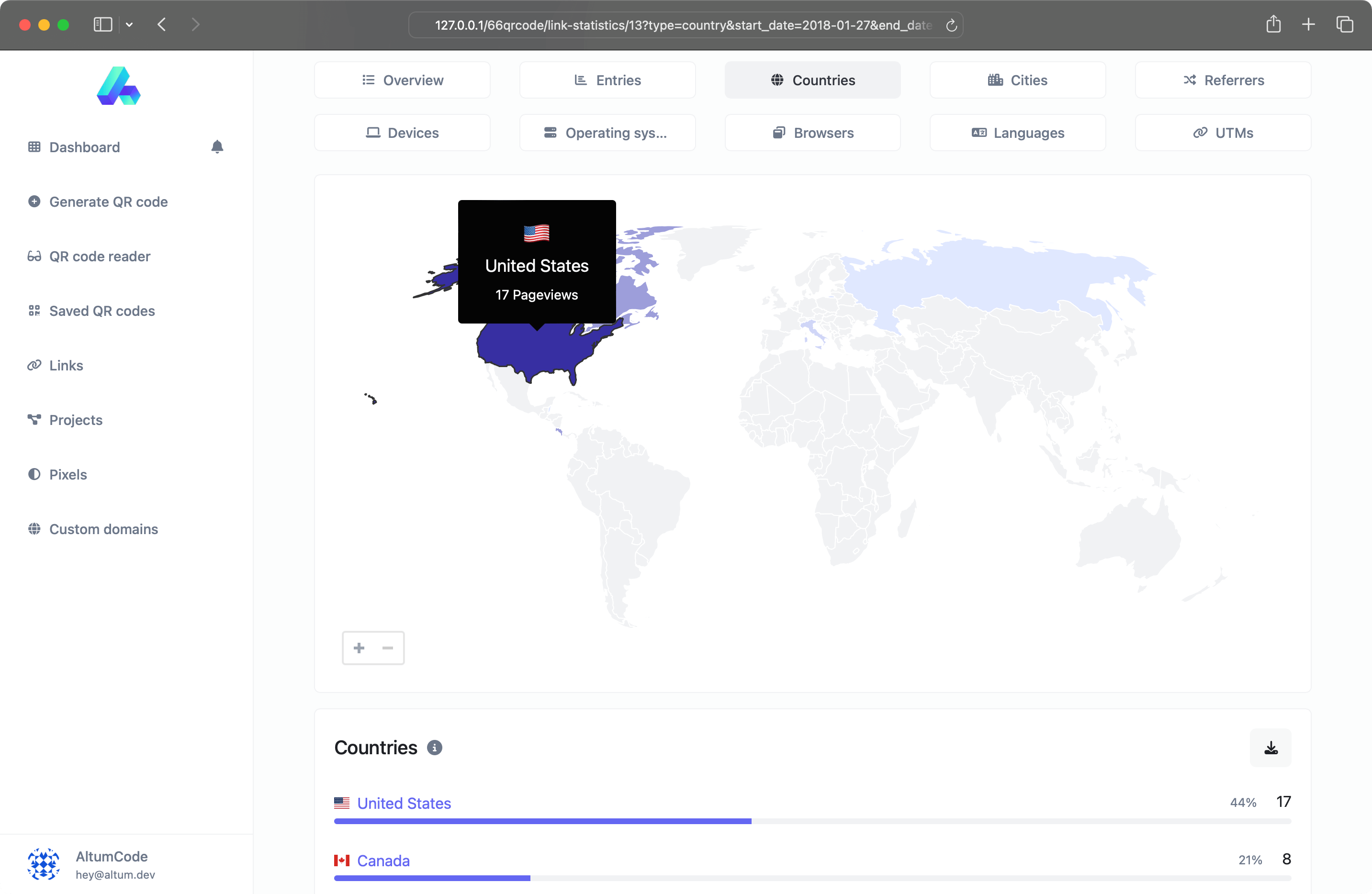 Captura de tela da página de análise do QR